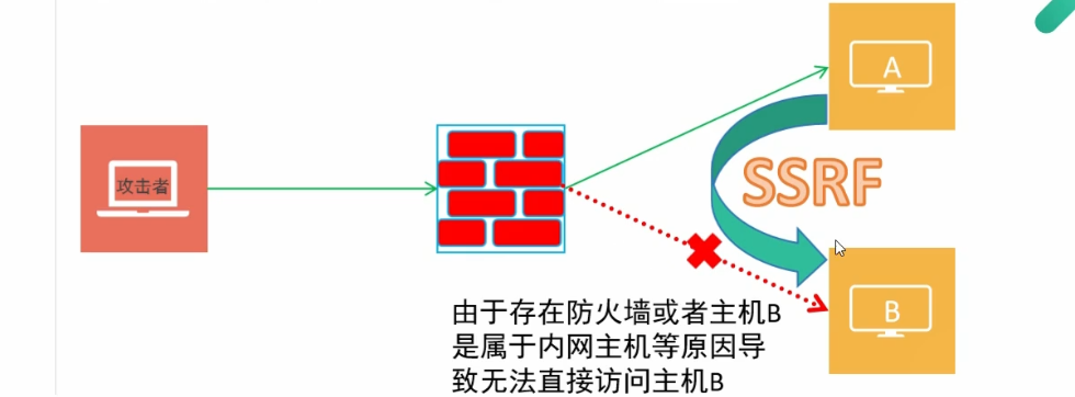 image-20240218110016823