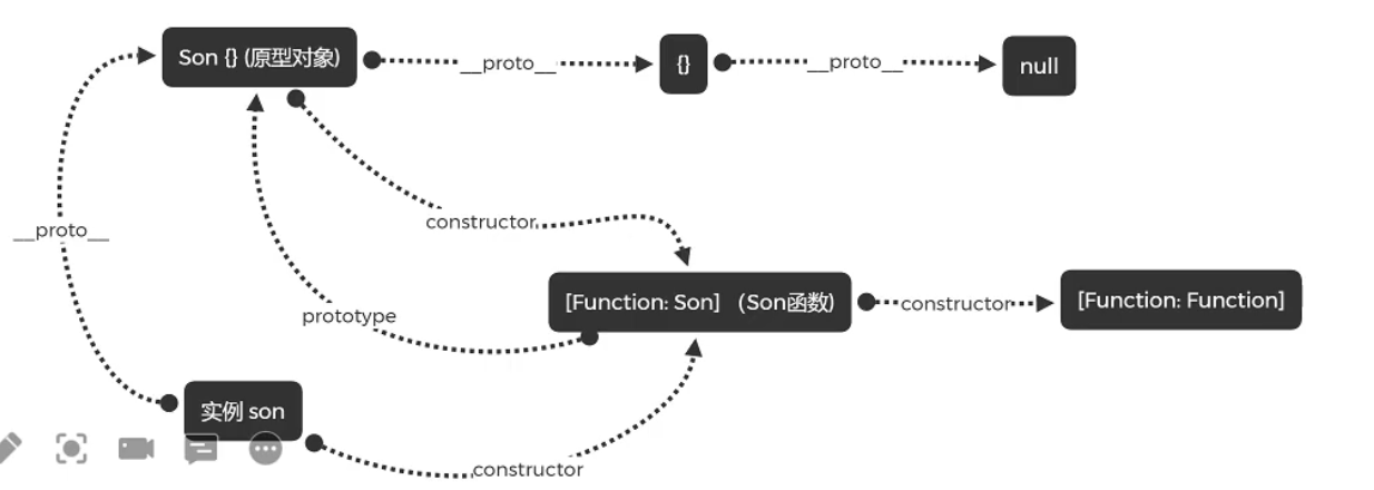 image-20240226210851622