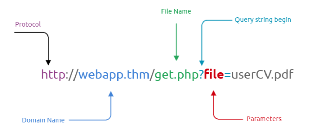 image-20240412182619123.png