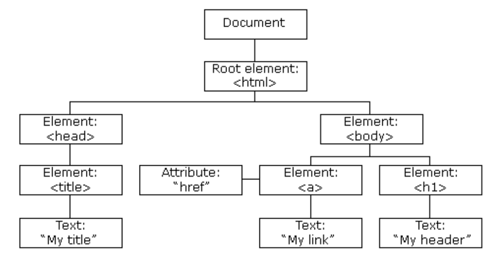 image-20240413144223907.png