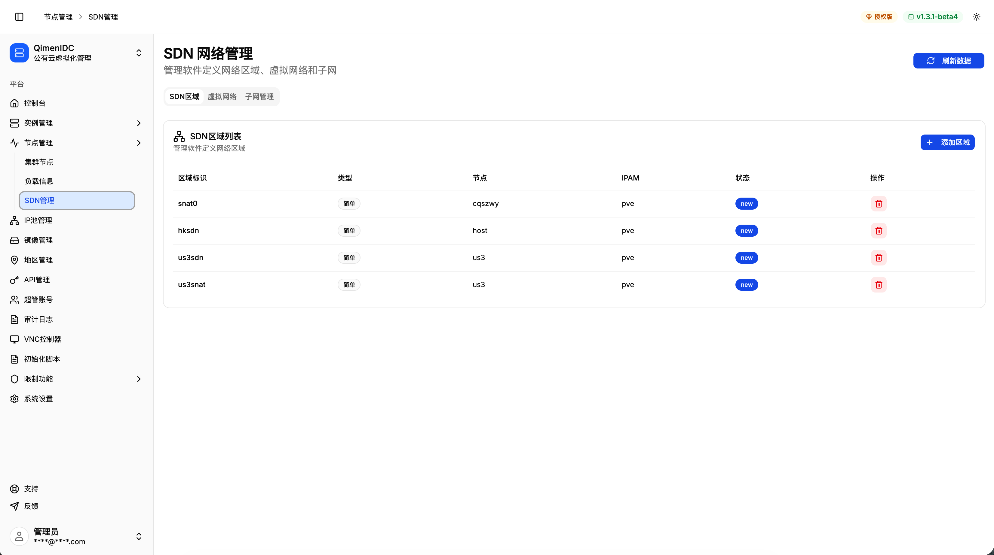 SDN管理
