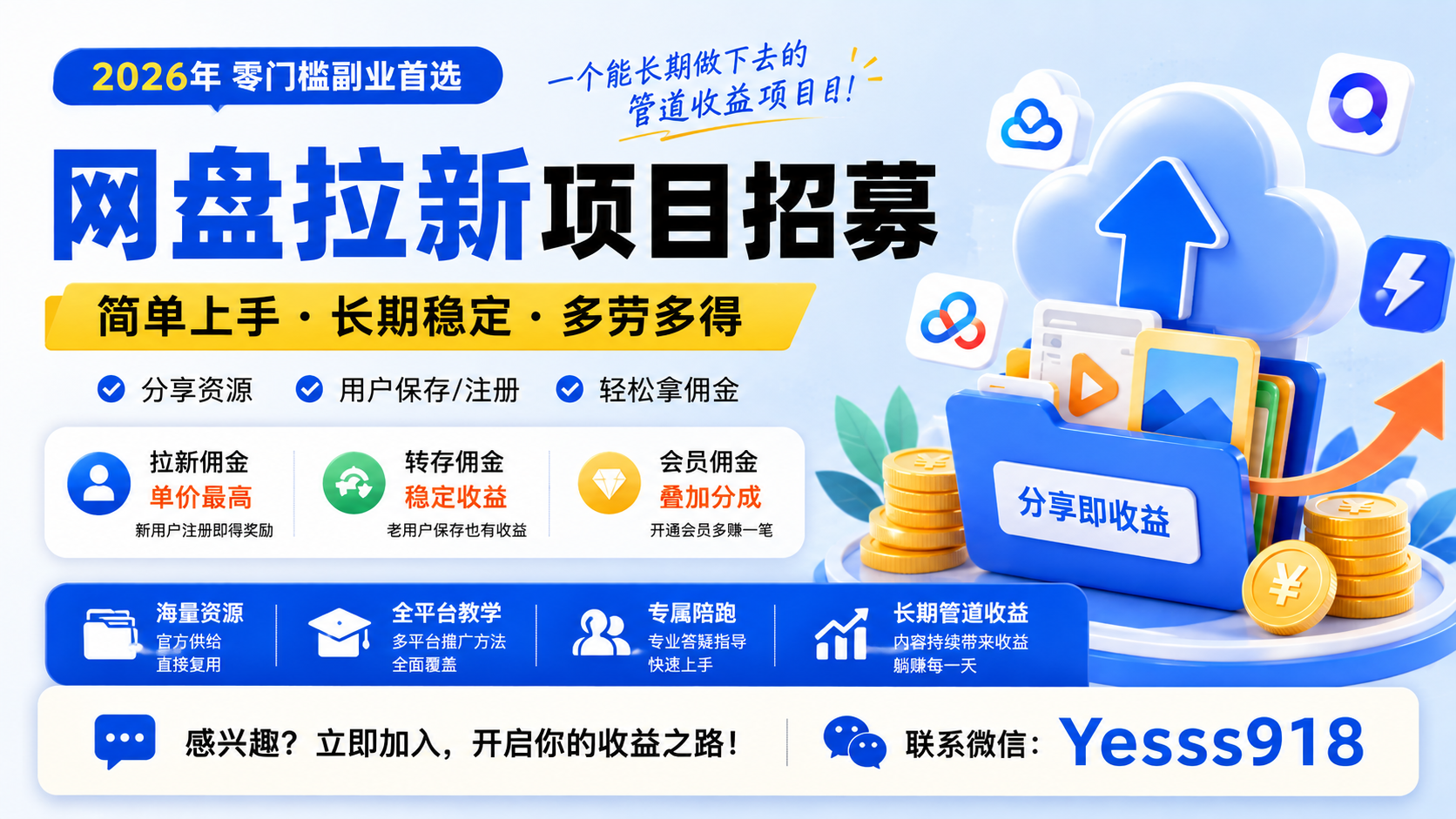 网盘拉新招募